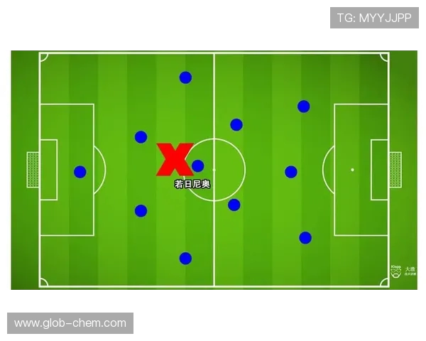 广州足球队盯防策略分析及其对比赛结果的影响探讨